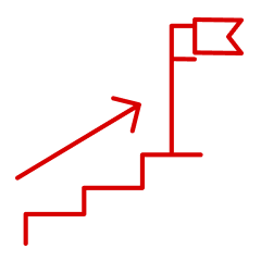 経営状態の診断・改善支援
